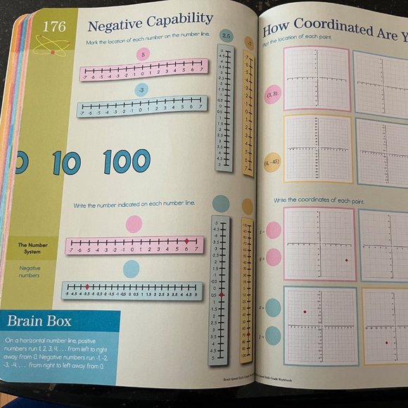 Sixth Grade (Grade 6) Workbooks: Brain Quest and Math Basics. Fun & Easy Learnin - Picture 4 of 7
